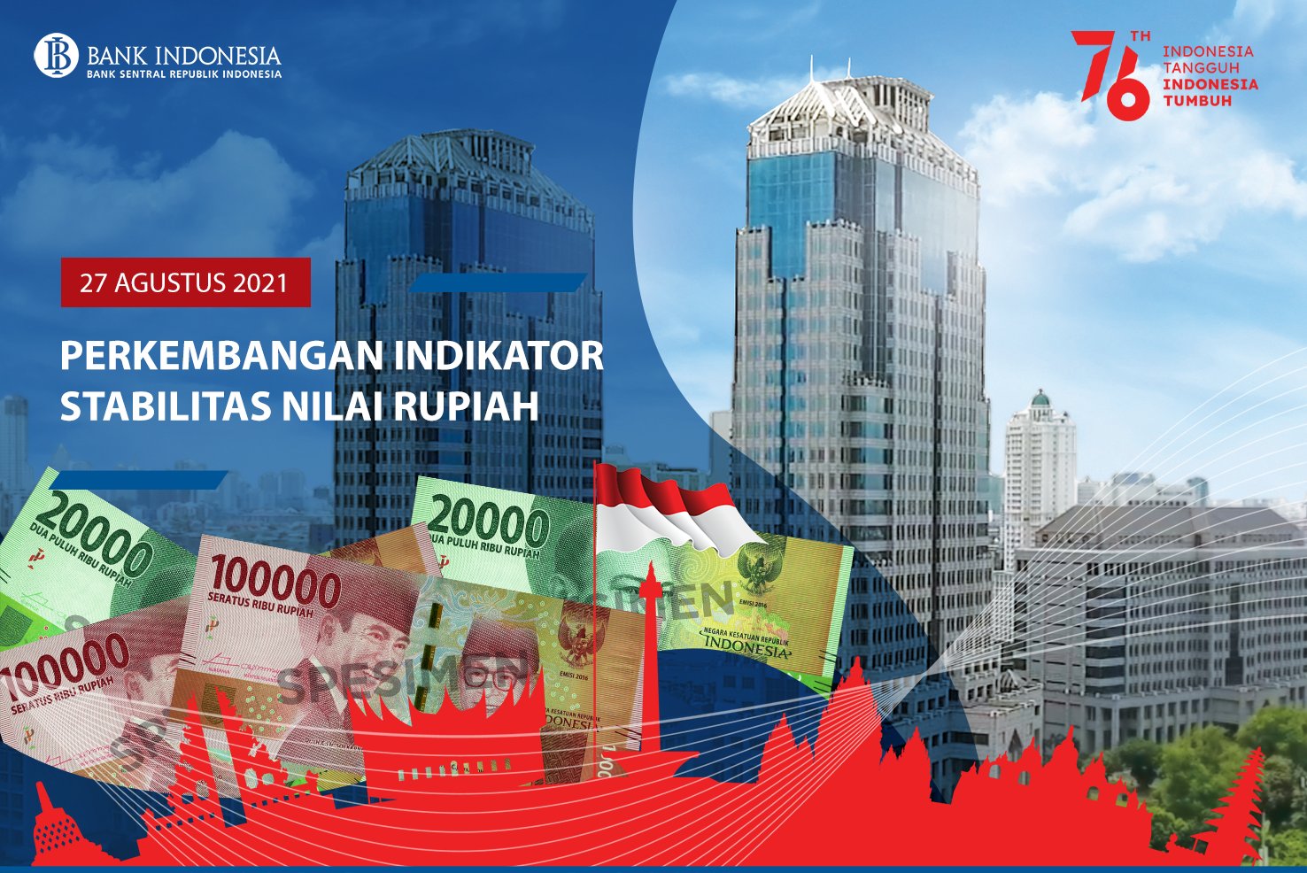 PERKEMBANGAN INDIKATOR STABILITAS NILAI RUPIAH (27 AGUSTUS 2021)